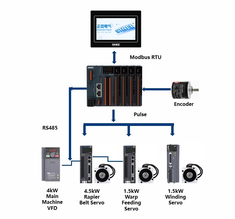 Scheme Topology Diagram.jpg Scheme Topology Diagram.jpg