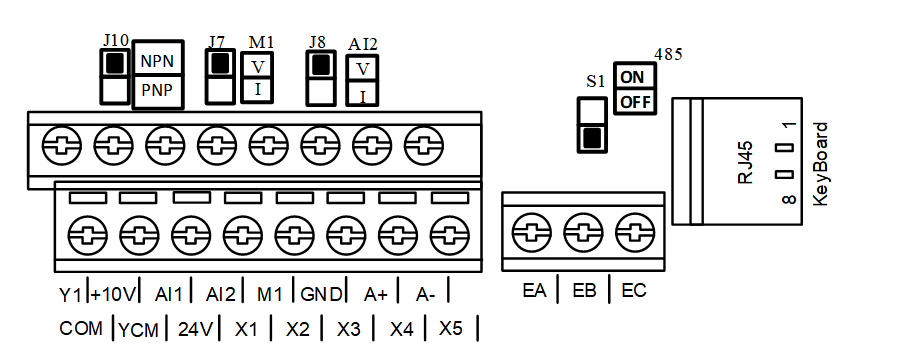 EM730 VFD Control Loop Introductions