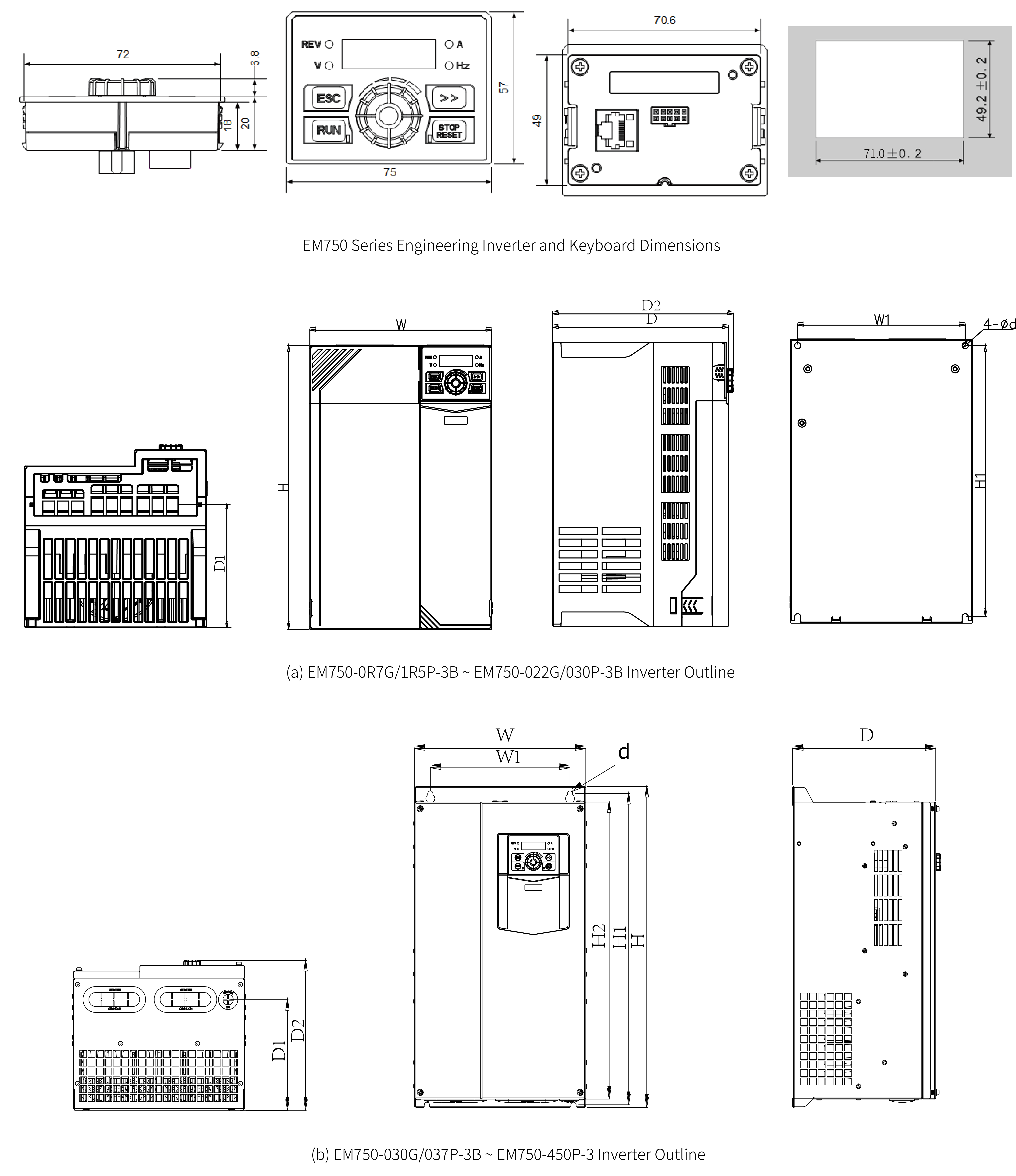 EM750 Installation dimensions.png