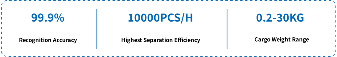 Stack Parcel Separation Electrical Solutions for Express Logistics Equipment